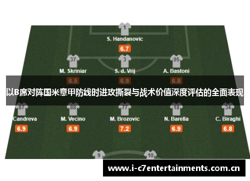 以B席对阵国米意甲防线时进攻撕裂与战术价值深度评估的全面表现