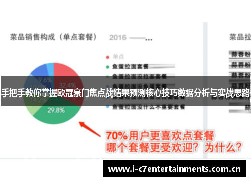 手把手教你掌握欧冠豪门焦点战结果预测核心技巧数据分析与实战思路